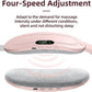 Portable Menstrual Heating Pad Belt for Women – Electric Period Pain Relief Massager with 3 Heat Levels & 4 Massage Modes (Flower Box)
